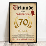 Personalisiertes Poster zum Geburtstag mit Ehrenkranz und Siegel Urkunde – Motiv 4