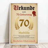Personalisiertes Poster zum Geburtstag mit Ehrenkranz und Siegel Urkunde – Motiv 6