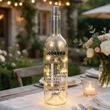 magnific_for-this-led-bottle-gener_brFCGw75Y2 Kopie