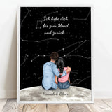 Personalisiertes Poster für Paare Sternenhimmel – Motiv 8