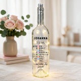 magnific_for-this-led-bottle-gener_hEIoO6AvqL