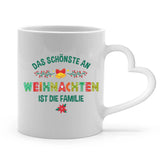 Personalisierte Tasse Unser erstes Weihnachten mit Druck für die Familie – Motiv 6