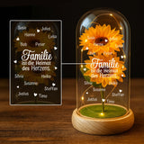 Personalisierte Goldene Rose mit Druck für Mama und Oma – Heimat des Herzens – Motiv 9